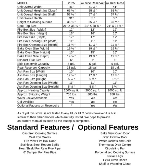 Radiant View Spec Sheet